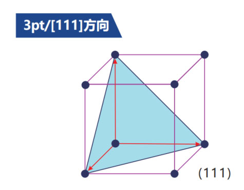 金刚石单晶3pt